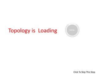 Topology is Loading




                      Click To Skip This Step
 