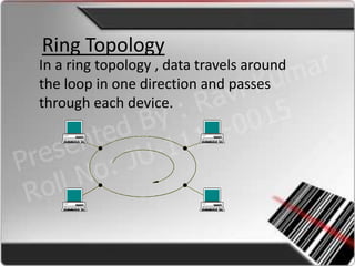 Ring Topology
In a ring topology , data travels around
the loop in one direction and passes
through each device.
 