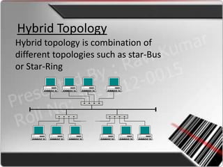 Hybrid Topology
Hybrid topology is combination of
different topologies such as star-Bus
or Star-Ring
 