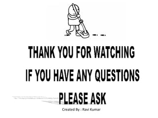 Created By : Ravi Kumar
 