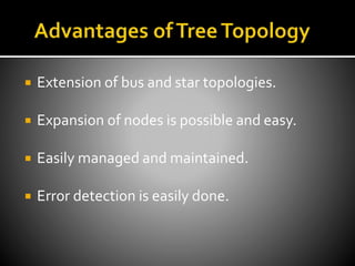  Extension of bus and star topologies.
 Expansion of nodes is possible and easy.
 Easily managed and maintained.
 Error detection is easily done.
 