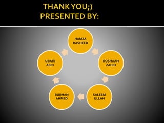 HAMZA
RASHEED
ROSHAAN
ZAHID
SALEEM
ULLAH
BURHAN
AHMED
UBAIR
ABID
 