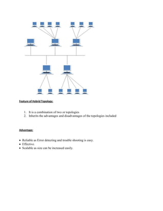 Feature of Hybrid Topology:
1. It is a combination of two or topologies
2. Inherits the advantages and disadvantages of the topologies included
Advantage:
 Reliable as Error detecting and trouble shooting is easy.
 Effective.
 Scalable as size can be increased easily.
 