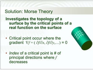 Solution: Morse Theory
Investigates the topology of a
surface by the critical points of a
real function on the surface
• Critical point occur where the
gradient f = (f/x, f/y,…) = 0
• Index of a critical point is # of
principal directions where f
decreases
 