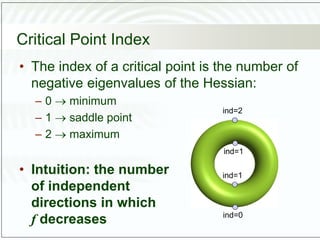 Critical Point Index
• The index of a critical point is the number of
negative eigenvalues of the Hessian:
– 0  minimum
– 1  saddle point
– 2  maximum
• Intuition: the number
of independent
directions in which
f decreases ind=0
ind=1
ind=1
ind=2
 