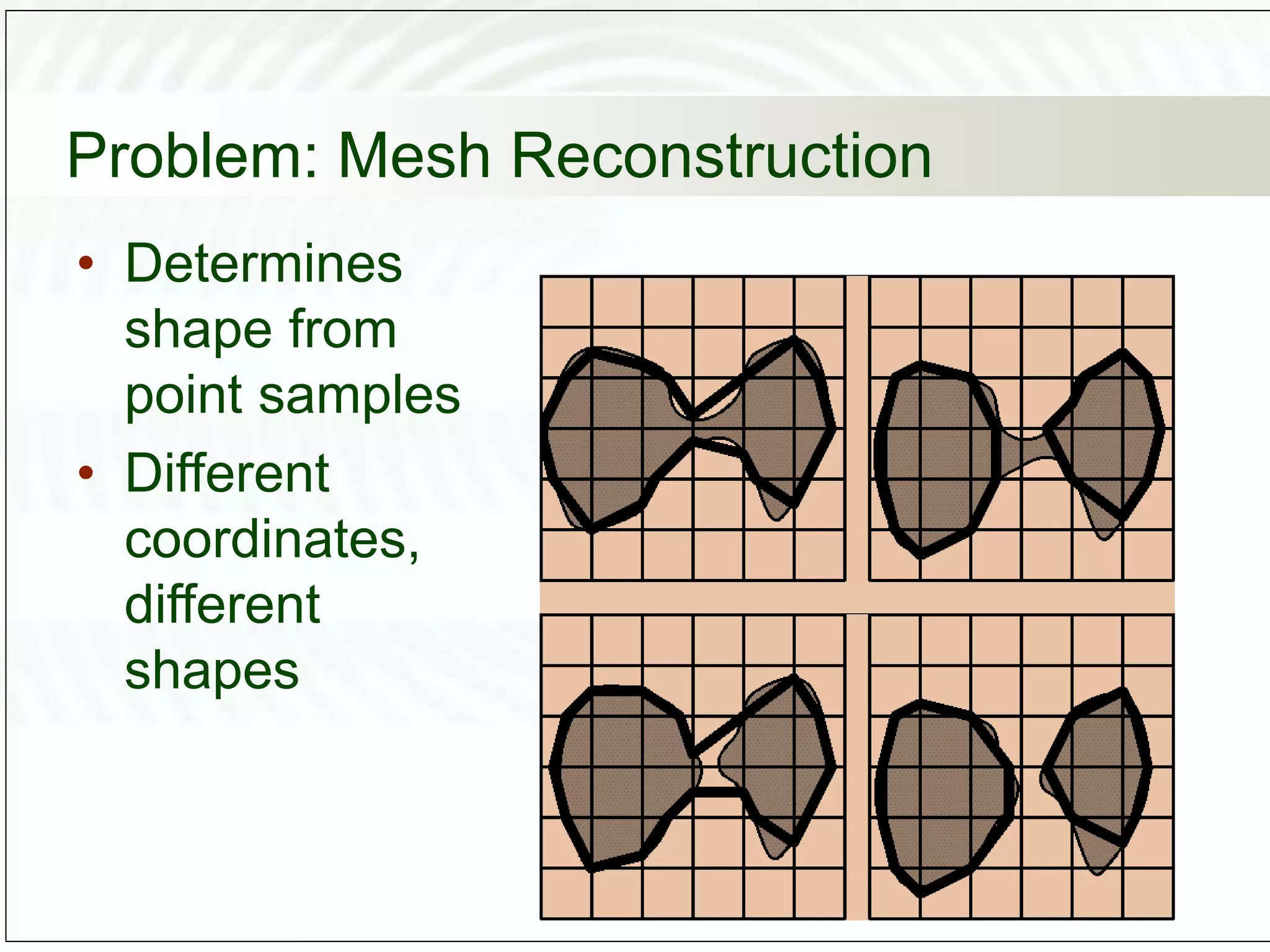 Problem: Mesh Reconstruction
• Determines
shape from
point samples
• Different
coordinates,
different
shapes
 