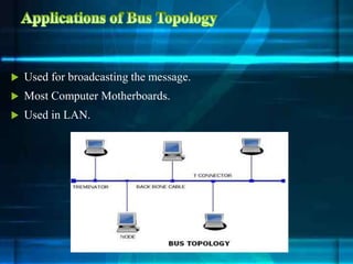  Used for broadcasting the message.
 Most Computer Motherboards.
 Used in LAN.
 