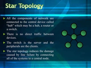  All the components of network are
connected to the central device called
“hub” which may be a hub, a router or
a switch.
 There is no direct traffic between
devices.
 The switch is the server and the
peripherals are the clients.
 The star topology reduces the damage
caused by line failure by connecting
all of the systems to a central node.
 