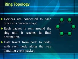  Devices are connected to each
other in a circular shape.
 Each packet is sent around the
ring until it reaches its final
destination.
 Data travel from node to node,
with each node along the way
handling every packet.
 