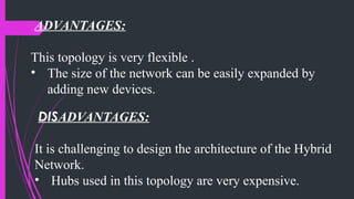 Network topology and it's types | PPTX | Computer Networking | Computing