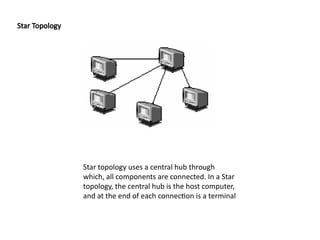 various network topologies use in computer | PPTX