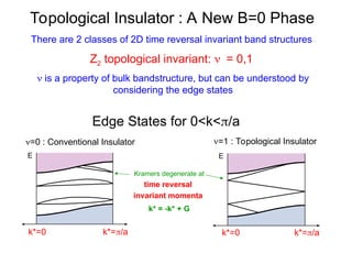 Topological Insulators and Topological Band Theory | PPT
