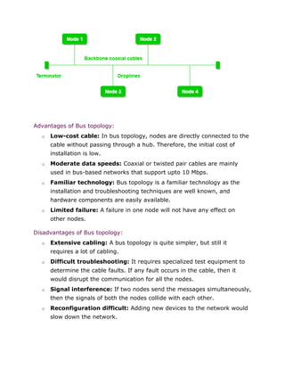 Topology | PDF