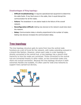 Network Topologies: Start, Ring, Mesh, Bus, Tree, Hybrid, Ad Hoc, wireless