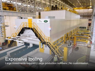 Expensive tooling
Large investments required | Large production numbers | No customisation
 