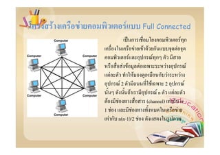 F   F                    F                       Full Connected
                                     ก                             F ก
                                         F       F F ก         F
                             F                    ก F ก
                       F F                   F            F    ก F
             F                       F                 ก F      F
                 ก F2                               F      2  ก F
                                 F                 ก Fn       F
         F         F                              (channel) F ก n-
        1 F          F                                          F
          F ก n(n-1)/2 F
 