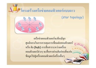 F                  F                                    F
                                                             (star topology)




                        F               F           F                ก
    Fก            ก             ก                       F                    F
             (hub) ก                            F
                  F F                       F               กF           F
F             F                     F
 
