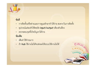 F
- ก         F             ก      ก       FF         ก ก
-   ก F F            F    F input/output
-           ก                 FF
  F
-    F FF       ก
- F hub F           F F    F    F      F      F F
 