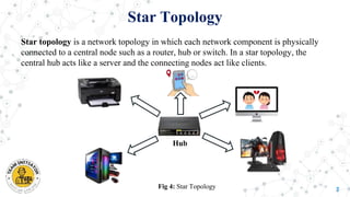 5 Router Routing Star Shape Computer Network Topology:( Bus,Star,Ring,Mesh,Tree) | PPTX