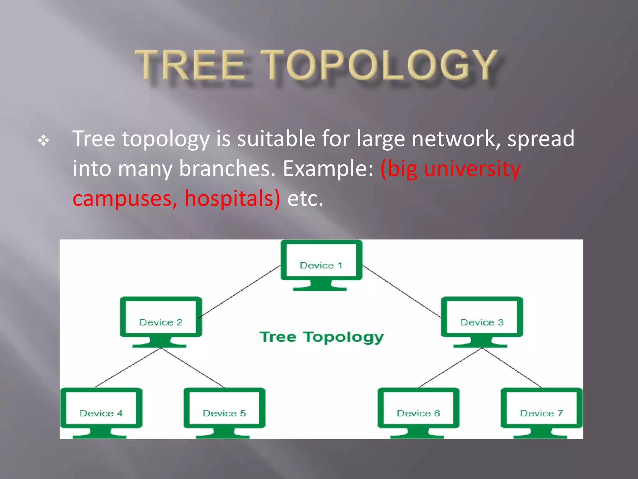 TOPOLOGY 78.pptx