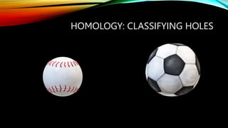 HOMOLOGY: CLASSIFYING HOLES
 