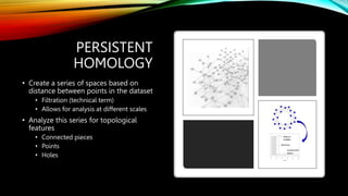 PERSISTENT
HOMOLOGY
• Create a series of spaces based on
distance between points in the dataset
• Filtration (technical term)
• Allows for analysis at different scales
• Analyze this series for topological
features
• Connected pieces
• Points
• Holes
 