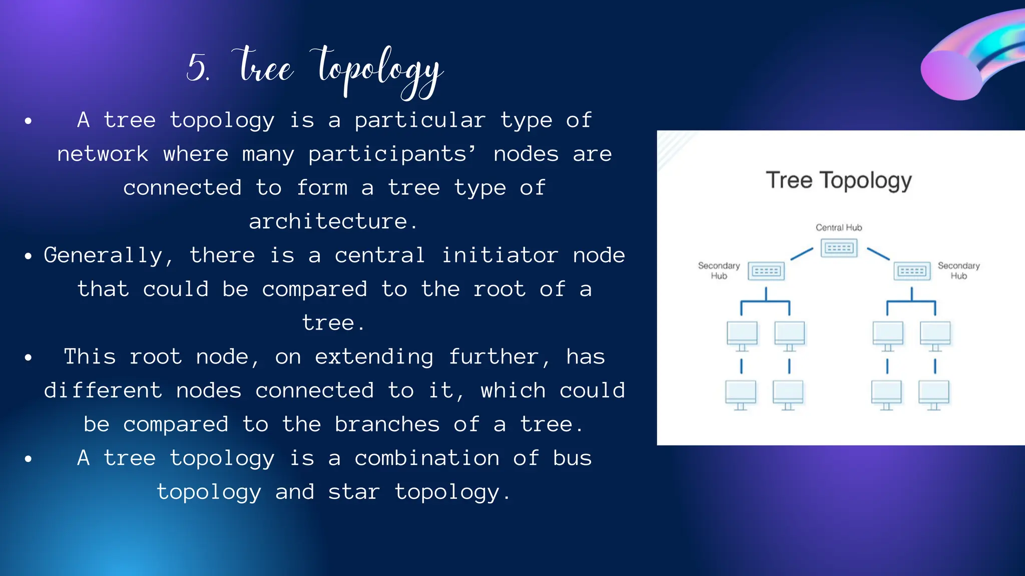 Topology of the Network class 8 .ppt pdf | PDF