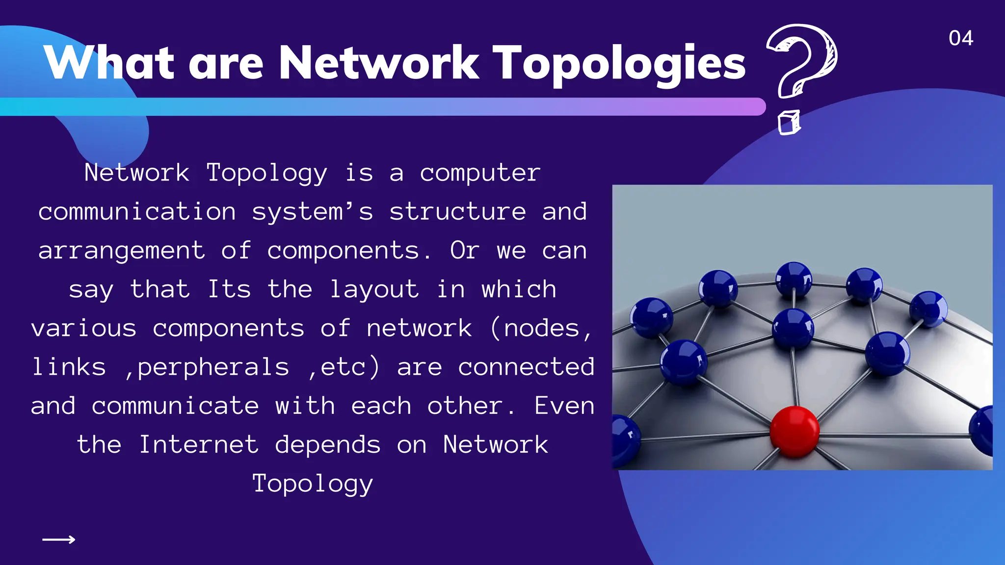 04
What are Network Topologies
Network Topology is a computer
communication system’s structure and
arrangement of components. Or we can
say that Its the layout in which
various components of network (nodes,
links ,perpherals ,etc) are connected
and communicate with each other. Even
the Internet depends on Network
Topology
 