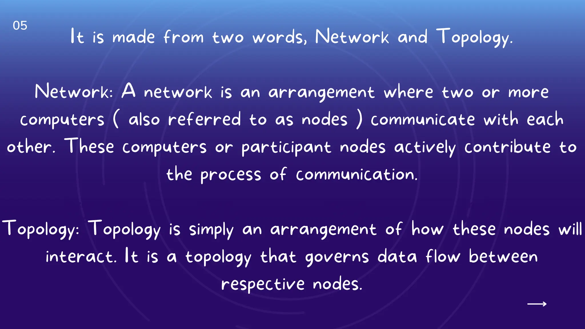 05
Social Media
Specialist
Digital
Marketing
Website
Developer
Graphic
Design
Expertise Expertise Expertise
It is made from two words, Network and Topology.
Network: A network is an arrangement where two or more
computers ( also referred to as nodes ) communicate with each
other. These computers or participant nodes actively contribute to
the process of communication.
Topology: Topology is simply an arrangement of how these nodes will
interact. It is a topology that governs data flow between
respective nodes.
 