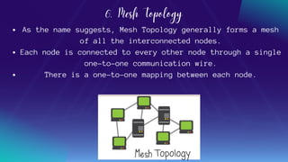 DEFINE THE TERM TOPOLOGY IN COMPUTER NETWORK CLASS 8 visual data 7