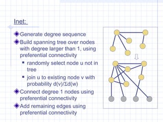 Inet:
Generate degree sequence
Build spanning tree over nodes
with degree larger than 1, using
preferential connectivity
 randomly select node u not in
tree
 join u to existing node v with
probability d(v)/Σd(w)
Connect degree 1 nodes using
preferential connectivity
Add remaining edges using
preferential connectivity

 
