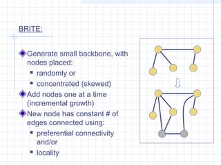 BRITE:
Generate small backbone, with
nodes placed:
 randomly or
 concentrated (skewed)
Add nodes one at a time
(incremental growth)
New node has constant # of
edges connected using:
 preferential connectivity
and/or
 locality

 