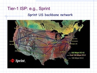 Tier-1 ISP: e.g., Sprint
Sprint US backbone network

 