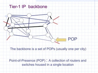 Tier-1 IP backbone

POP
The backbone is a set of POPs (usually one per city)
Point-of-Presence (POP) : A collection of routers and
switches housed in a single location

 