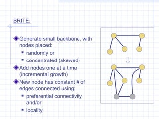 BRITE:
Generate small backbone, with
nodes placed:
 randomly or
 concentrated (skewed)
Add nodes one at a time
(incremen...