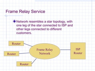 Frame Relay Service
Network resembles a star topology, with
one leg of the star connected to ISP and
other legs connected ...
