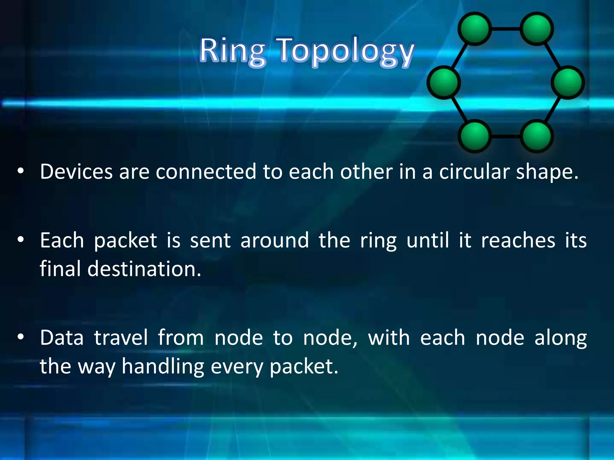 • Devices are connected to each other in a circular shape.
• Each packet is sent around the ring until it reaches its
final destination.
• Data travel from node to node, with each node along
the way handling every packet.
 