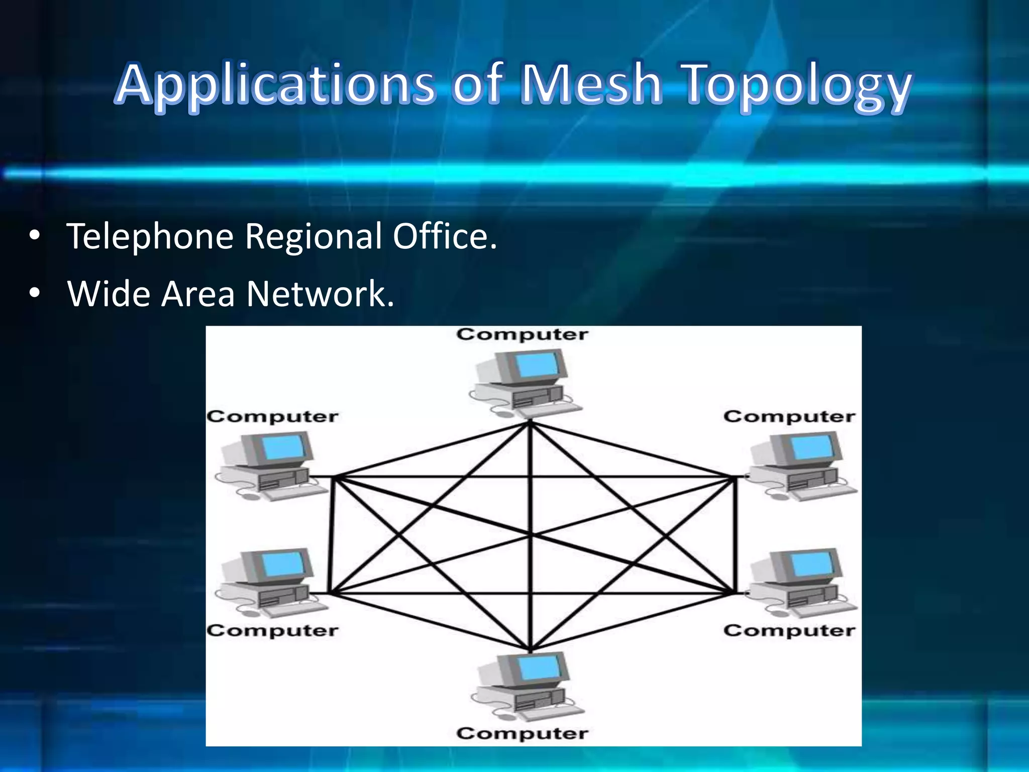 • Telephone Regional Office.
• Wide Area Network.
 