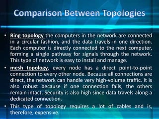 • Ring topology the computers in the network are connected
in a circular fashion, and the data travels in one direction.
Each computer is directly connected to the next computer,
forming a single pathway for signals through the network.
This type of network is easy to install and manage.
• mesh topology, every node has a direct point-to-point
connection to every other node. Because all connections are
direct, the network can handle very high-volume traffic. It is
also robust because if one connection fails, the others
remain intact. Security is also high since data travels along a
dedicated connection.
• This type of topology requires a lot of cables and is,
therefore, expensive.
 