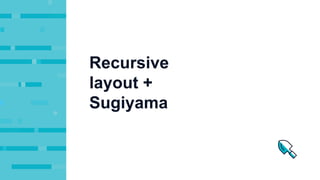 Topology Visualization at Sysdig | PPT