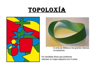 TOPOLOXÍA 
A cinta de Möbius é de grande interese 
na topoloxía. 
Un resultado dinos que podemos 
colorear un mapa calquera con 4 cores 
 
