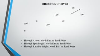 Topography notes class 10 icse important.pptx