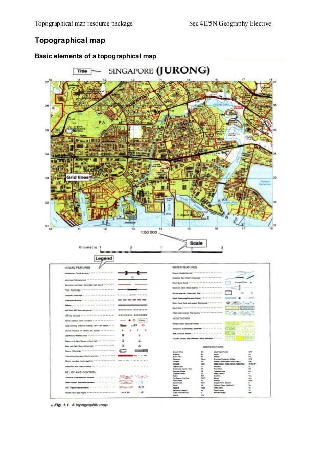 Elements Of Topographic Map Topo Map Package W Images