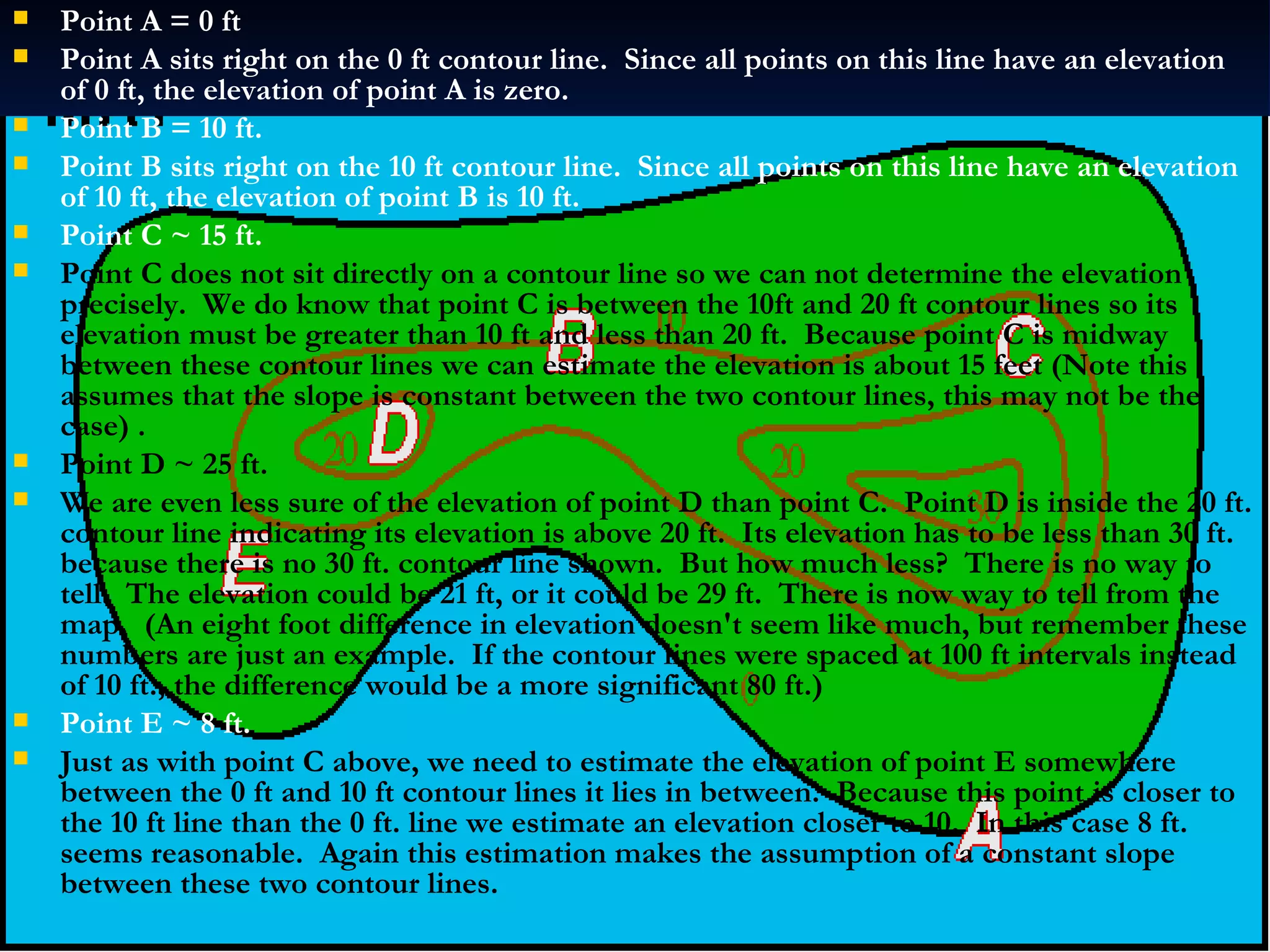 Point A = 0 ft Point A sits right on the 0 ft contour line.  Since all points on this line have an elevation of 0 ft, the elevation of point A is zero. Point B = 10 ft. Point B sits right on the 10 ft contour line.  Since all points on this line have an elevation of 10 ft, the elevation of point B is 10 ft. Point C ~ 15 ft. Point C does not sit directly on a contour line so we can not determine the elevation precisely.  We do know that point C is between the 10ft and 20 ft contour lines so its elevation must be greater than 10 ft and less than 20 ft.  Because point C is midway between these contour lines we can estimate the elevation is about 15 feet (Note this assumes that the slope is constant between the two contour lines, this may not be the case) .   Point D ~ 25 ft. We are even less sure of the elevation of point D than point C.  Point D is inside the 20 ft. contour line indicating its elevation is above 20 ft.  Its elevation has to be less than 30 ft. because there is no 30 ft. contour line shown.  But how much less?  There is no way to tell.  The elevation could be 21 ft, or it could be 29 ft.  There is now way to tell from the map.  (An eight foot difference in elevation doesn't seem like much, but remember these numbers are just an example.  If the contour lines were spaced at 100 ft intervals instead of 10 ft., the difference would be a more significant 80 ft.) Point E ~ 8 ft. Just as with point C above, we need to estimate the elevation of point E somewhere between the 0 ft and 10 ft contour lines it lies in between.  Because this point is closer to the 10 ft line than the 0 ft. line we estimate an elevation closer to 10.  In this case 8 ft. seems reasonable.  Again this estimation makes the assumption of a constant slope between these two contour lines. 