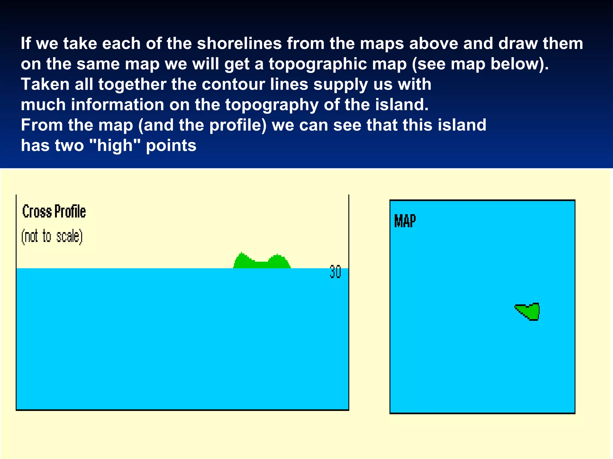 If we take each of the shorelines from the maps above and draw them  on the same map we will get a topographic map (see map below).  Taken all together the contour lines supply us with  much information on the topography of the island.   From the map (and the profile) we can see that this island  has two "high" points  