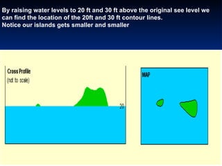 By raising water levels to 20 ft and 30 ft above the original see level we  can find the location of the 20ft and 30 ft contour lines.  Notice our islands gets smaller and smaller  