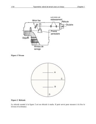 1/16 Topométrie: relevé de terrain avec un niveau Chapitre 1
Figure 1 Niveau
Figure 2 Réticule
Le réticule montré à la figure 2 est un réticule à stadia. Il peut servir pour mesurer à la fois le
niveau et la distance.
 