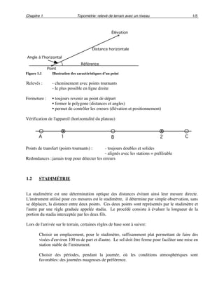 Chapitre 1 Topométrie: relevé de terrain avec un niveau 1/5
Élévation
Point
Référence
Distance horizontale
Angle à l'horizontal
Figure 1.1 Illustration des caractéristiques d'un point
Relevés : - cheminement avec points tournants
- le plus possible en ligne droite
Fermeture : • toujours revenir au point de départ
• fermer le polygone (distances et angles)
• permet de contrôler les erreurs (élévation et positionnement)
Vérification de l'appareil (horizontalité du plateau)
X X
A 1 B 2 C
Points de transfert (points tournants) : - toujours doubles et solides
- alignés avec les stations = préférable
Redondances :jamais trop pour détecter les erreurs
1.2 STADIMÉTRIE
La stadimétrie est une détermination optique des distances évitant ainsi leur mesure directe.
L'instrument utilisé pour ces mesures est le stadimètre, il détermine par simple observation, sans
se déplacer, la distance entre deux points. Ces deux points sont représentés par le stadimètre et
l'autre par une règle graduée appelée stadia. Le procédé consiste à évaluer la longueur de la
portion du stadia interceptée par les deux fils.
Lors de l'arrivée sur le terrain, certaines règles de base sont à suivre:
Choisir un emplacement, pour le stadimètre, suffisamment plat permettant de faire des
visées d'environ 100 m de part et d'autre. Le sol doit être ferme pour faciliter une mise en
station stable de l'instrument.
Choisir des périodes, pendant la journée, où les conditions atmosphériques sont
favorables: des journées nuageuses de préférence.
 