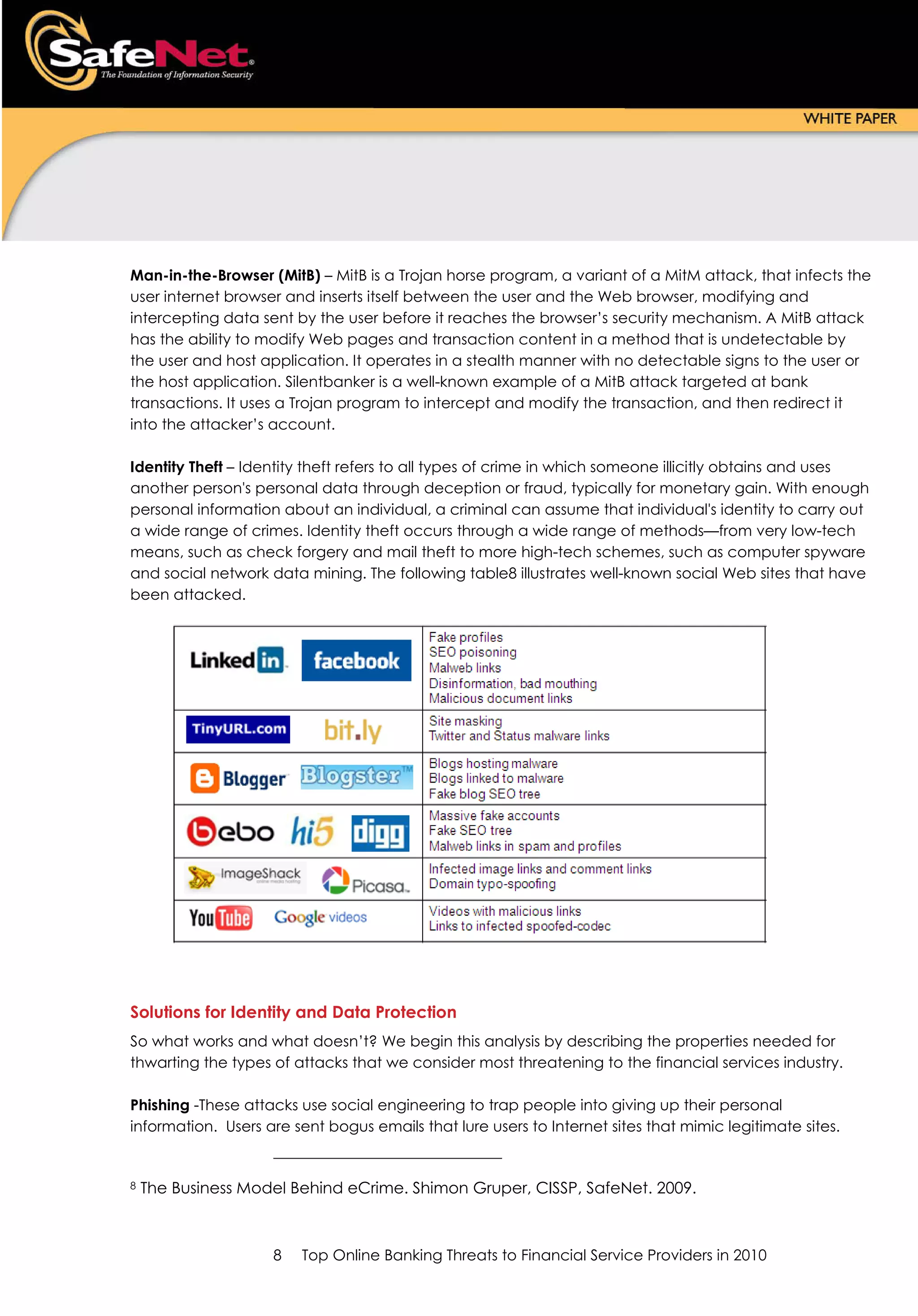 Man-in-the-Browser (MitB) – MitB is a Trojan horse program, a variant of a MitM attack, that infects the
user internet browser and inserts itself between the user and the Web browser, modifying and
intercepting data sent by the user before it reaches the browser’s security mechanism. A MitB attack
has the ability to modify Web pages and transaction content in a method that is undetectable by
the user and host application. It operates in a stealth manner with no detectable signs to the user or
the host application. Silentbanker is a well-known example of a MitB attack targeted at bank
transactions. It uses a Trojan program to intercept and modify the transaction, and then redirect it
into the attacker’s account.

Identity Theft – Identity theft refers to all types of crime in which someone illicitly obtains and uses
another person's personal data through deception or fraud, typically for monetary gain. With enough
personal information about an individual, a criminal can assume that individual's identity to carry out
a wide range of crimes. Identity theft occurs through a wide range of methods—from very low-tech
means, such as check forgery and mail theft to more high-tech schemes, such as computer spyware
and social network data mining. The following table8 illustrates well-known social Web sites that have
been attacked.




Solutions for Identity and Data Protection
So what works and what doesn’t? We begin this analysis by describing the properties needed for
thwarting the types of attacks that we consider most threatening to the financial services industry.

Phishing -These attacks use social engineering to trap people into giving up their personal
information. Users are sent bogus emails that lure users to Internet sites that mimic legitimate sites.


8   The Business Model Behind eCrime. Shimon Gruper, CISSP, SafeNet. 2009.



                    8   Top Online Banking Threats to Financial Service Providers in 2010
 