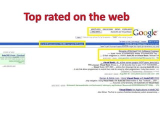 Top rated on the web 